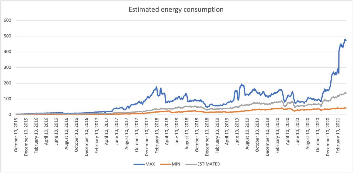 bitcoinenergyconsumption.jpg