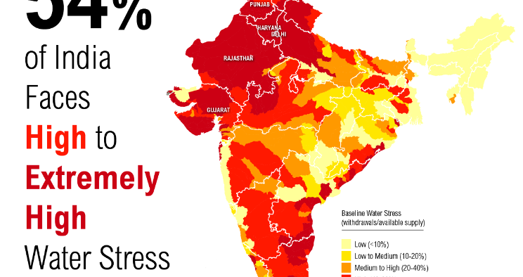 Climate Change and Water Scarcity in India